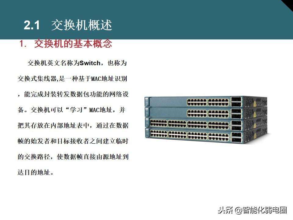 网络交换机的作用与功能介绍（一文全面了解交换机基础知识）