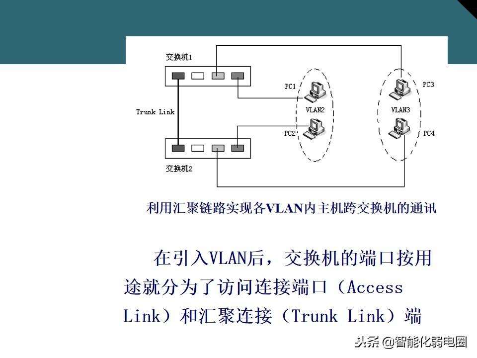 网络交换机的作用与功能介绍（一文全面了解交换机基础知识）