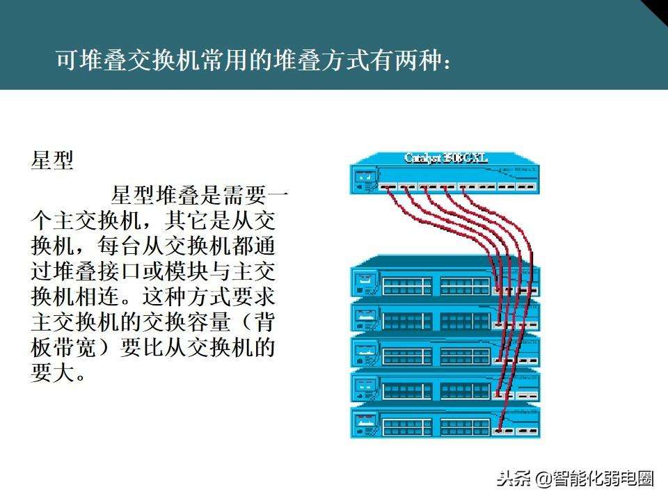 网络交换机的作用与功能介绍（一文全面了解交换机基础知识）