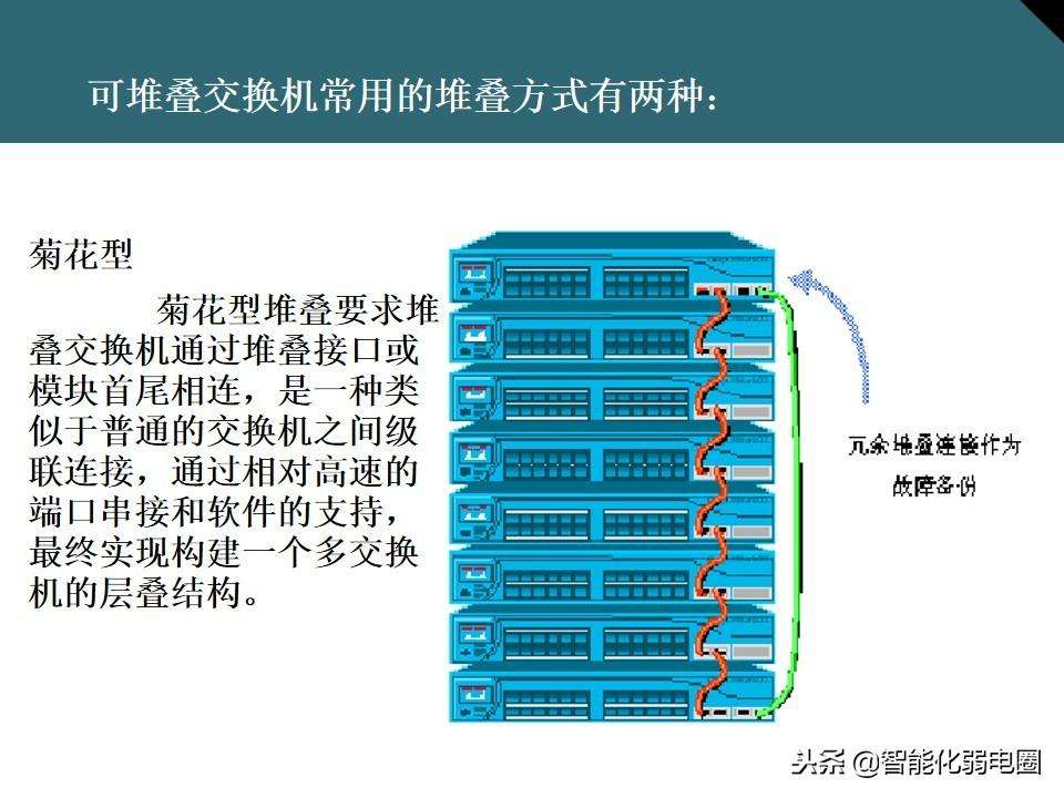 网络交换机的作用与功能介绍（一文全面了解交换机基础知识）