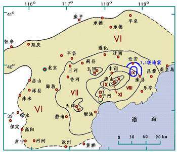 地震震级和烈度对照表（地震震级和地震烈度的区别）