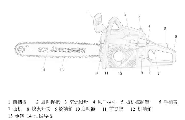 手持式油锯怎么使用（油锯日常使用及保养方法介绍）