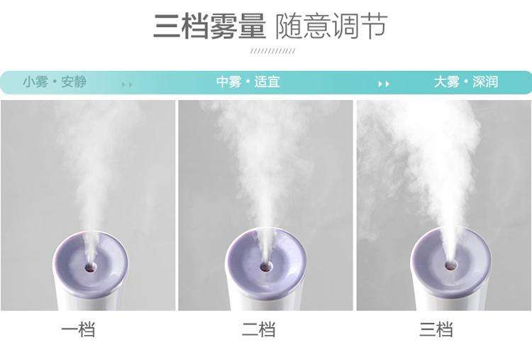 家用空气加湿器的工作原理（三分钟搞懂家用加湿器拒绝室内干燥）