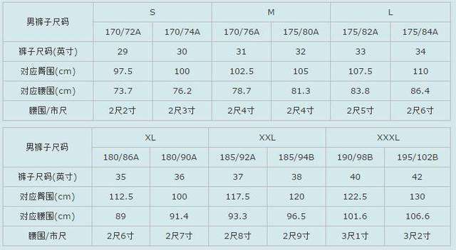 女装m码标准尺寸对照表（男女衣服尺码对照表参考手册）