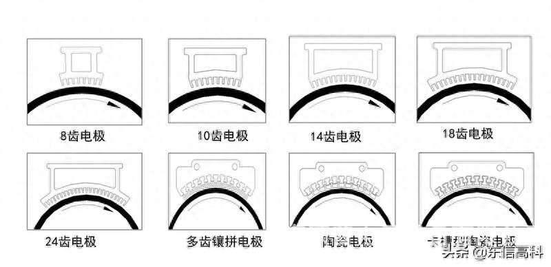 电晕处理机原理及动画（电晕机原理以及结构图）