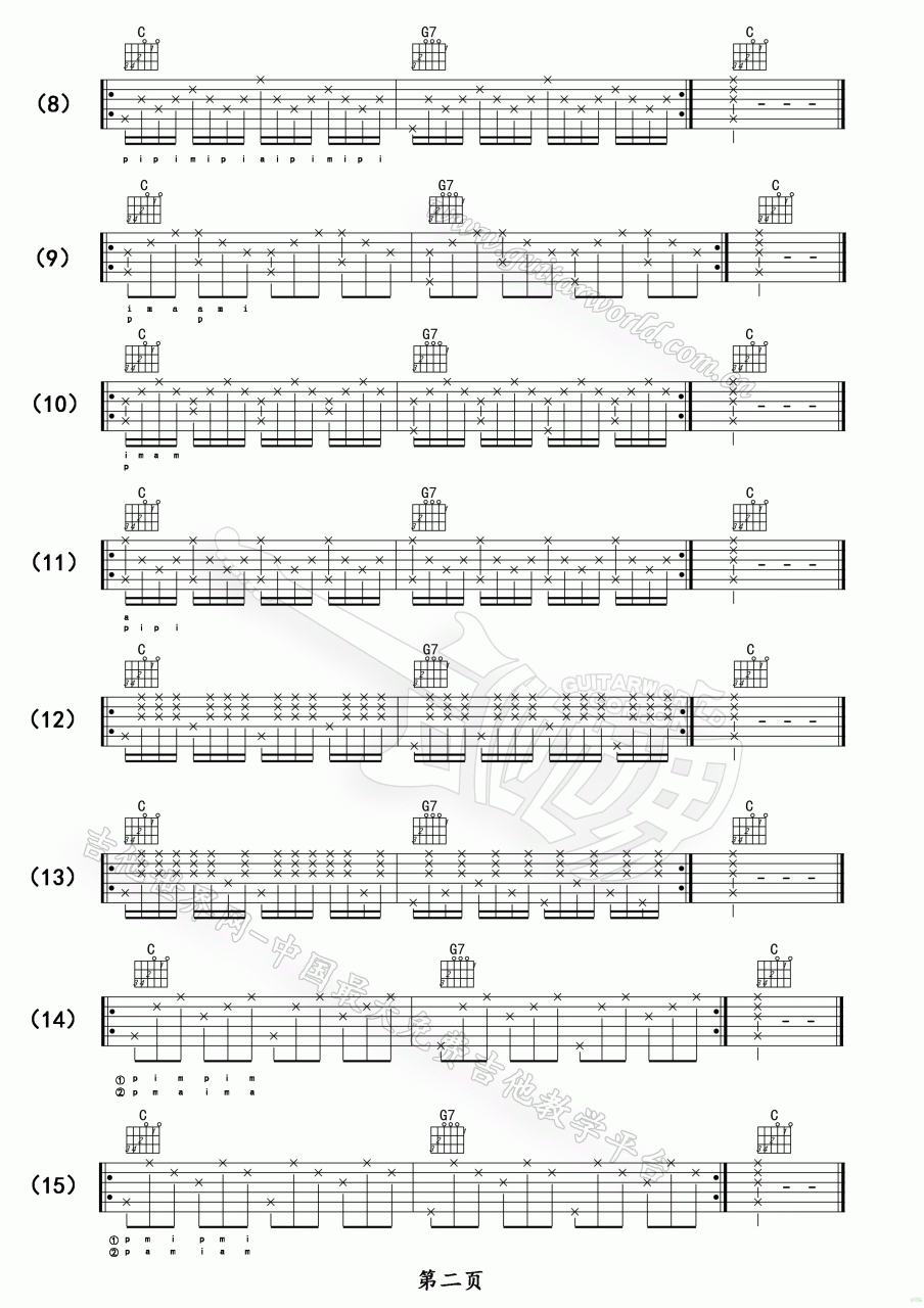 吉他基本功每日必练事项（初学者吉他每日基础训练）