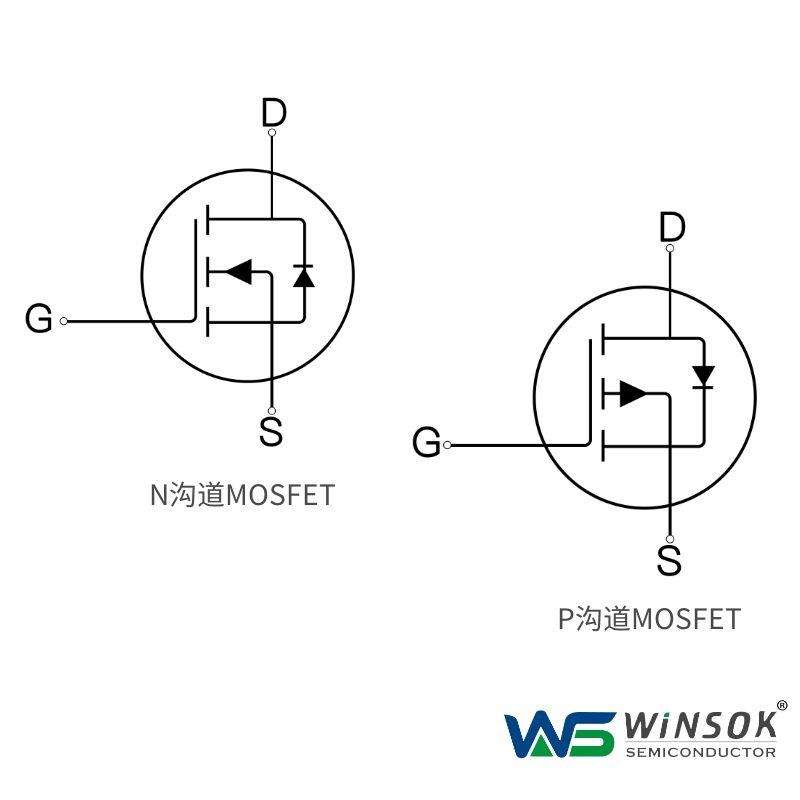 mos管工作原理详解（一文读懂MOS管工作原理）