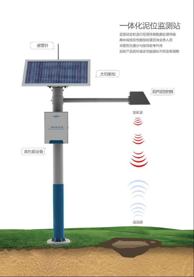 泥石流成因及预警措施（浅析泥石流的防范与治理）