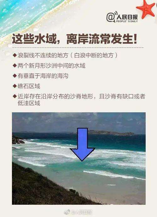 景点海滩会有离岸流吗（海边游玩如何识别离岸流）