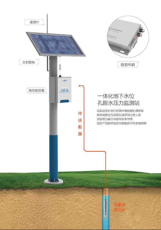 泥石流成因及预警措施（浅析泥石流的防范与治理）