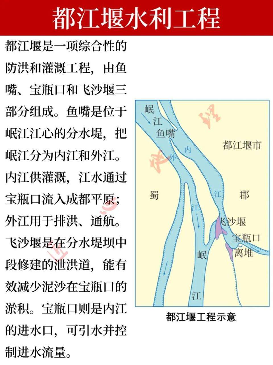 紫色盆地是哪个盆地（地理常识之紫色盆地）