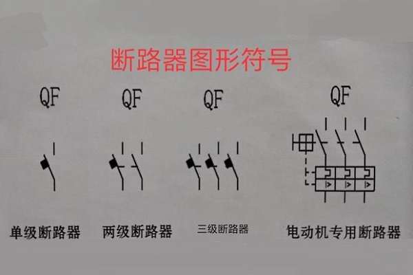 什么是断路器（断路器主要功能介绍）