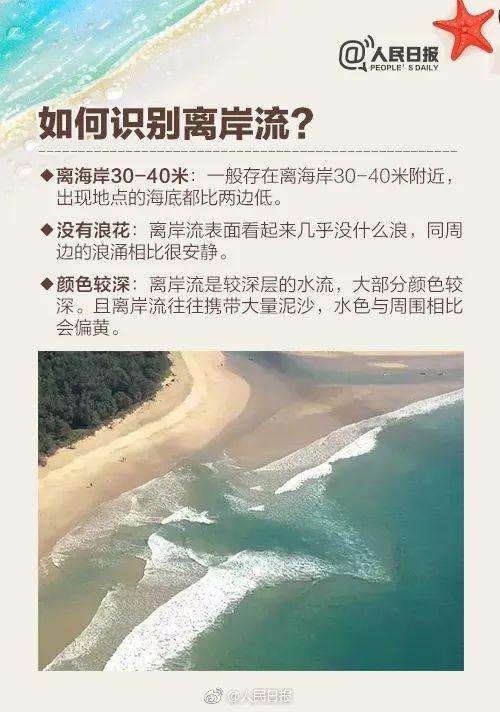 景点海滩会有离岸流吗（海边游玩如何识别离岸流）