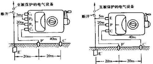 接地电阻测试仪如何测试接地电阻（接地电阻测试仪使用方法及接地桩的正确做法）