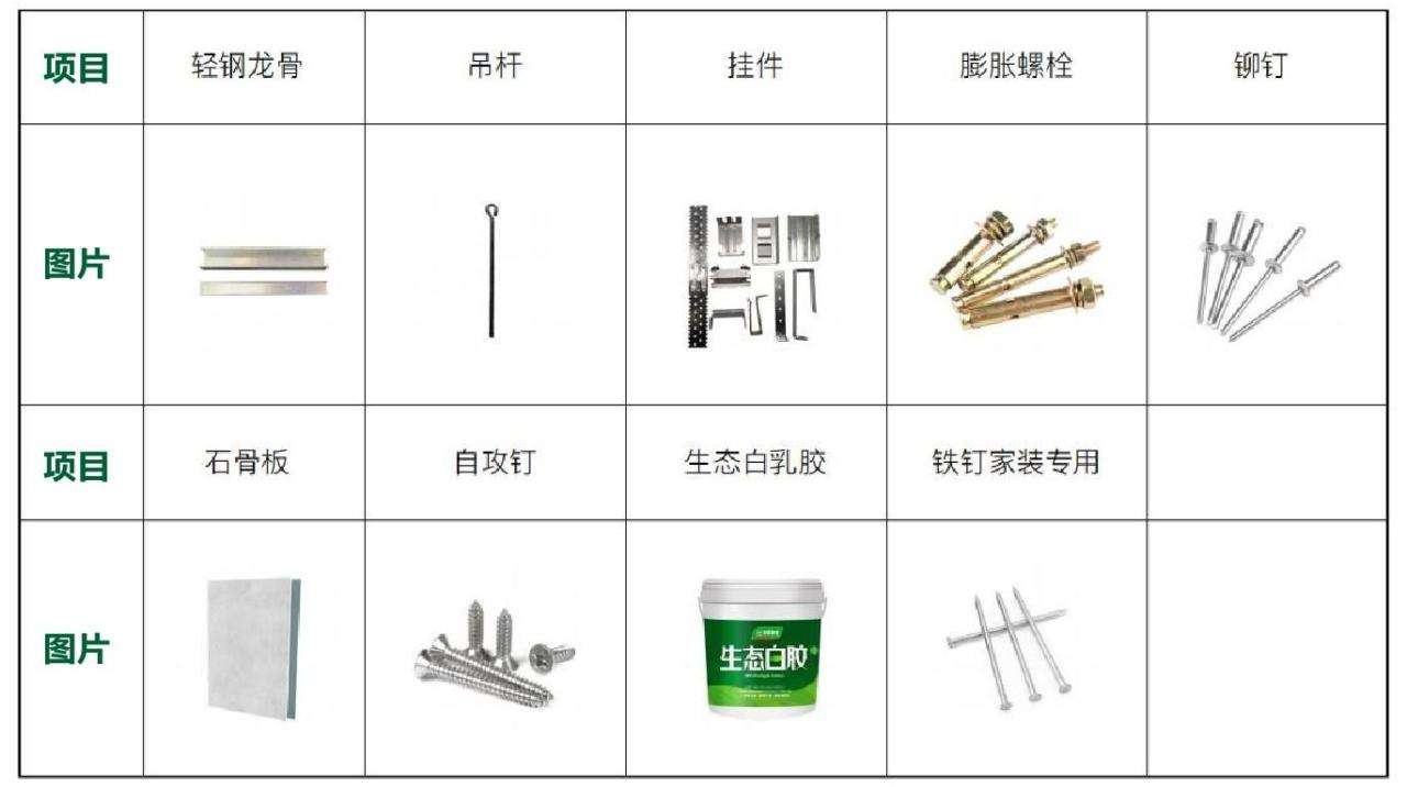 吊顶常见问题怎么处理（吊顶施工常见问题和防治措施分享）