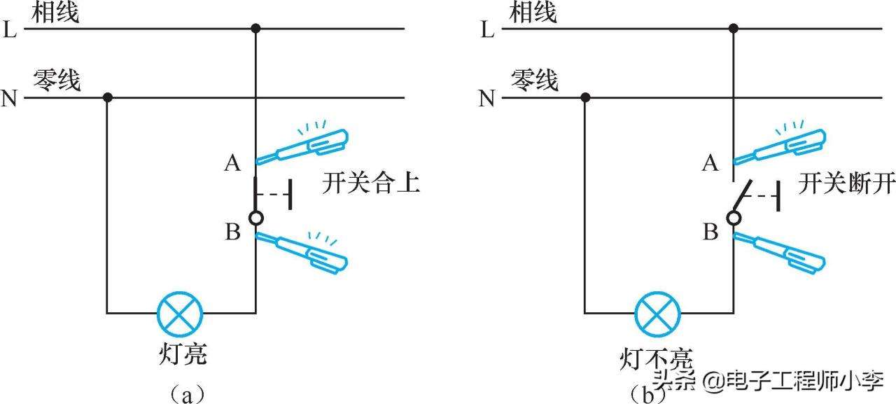 插座开关坏了怎么修（照明开关、插座的常见故障及检修方法）