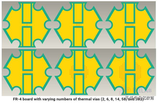 PCB芯片散热焊盘如何设计（PCB板设计散热规划）