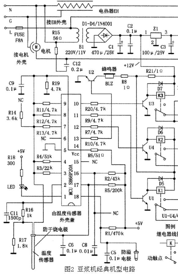 全自动豆浆机怎么用（豆浆机工作原理详解）