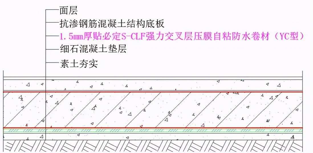 地下室漏水怎样才能彻底解决（一招彻底解决地下室底板渗漏的问题）