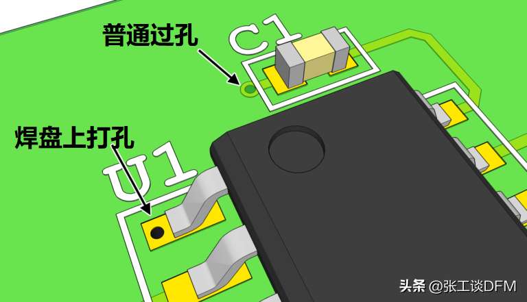 PCB 盘中孔是什么（PCB盘中孔工艺流程总结）