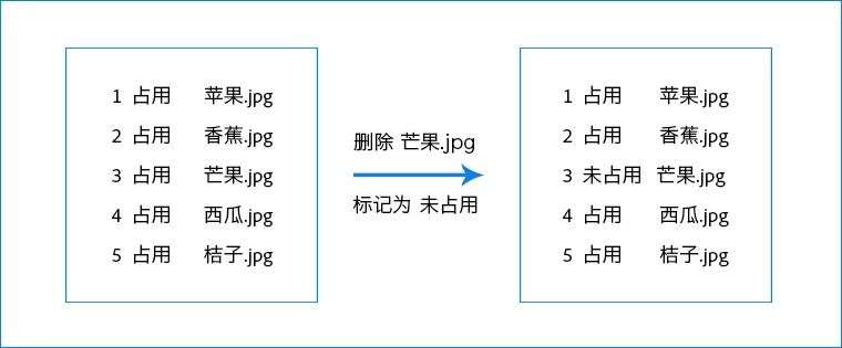 电脑配置怎么选择最好（10分钟电脑配置挑选速成攻略）