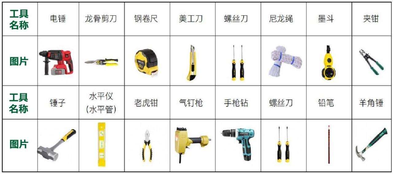 吊顶常见问题怎么处理（吊顶施工常见问题和防治措施分享）