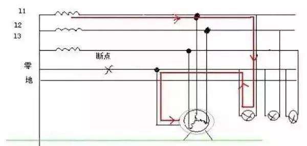 什么是接地线（接地线起什么作用）