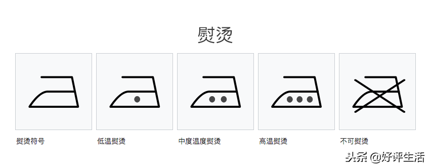 第四类:专业洗涤一个圆圈标示可作专业清洗