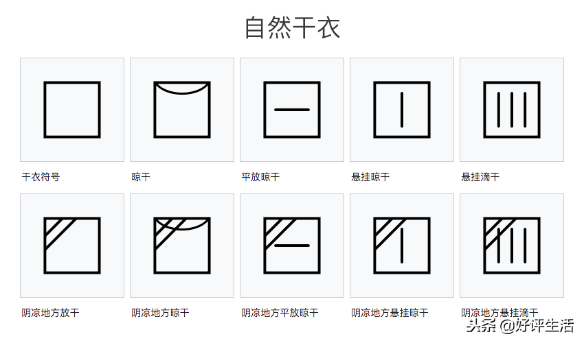 洗涤说明图标的意思洗涤方式图标对照表