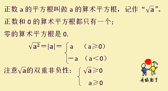 立方根的性質是什麼(初中數學平方根立方根的有關概念)-3